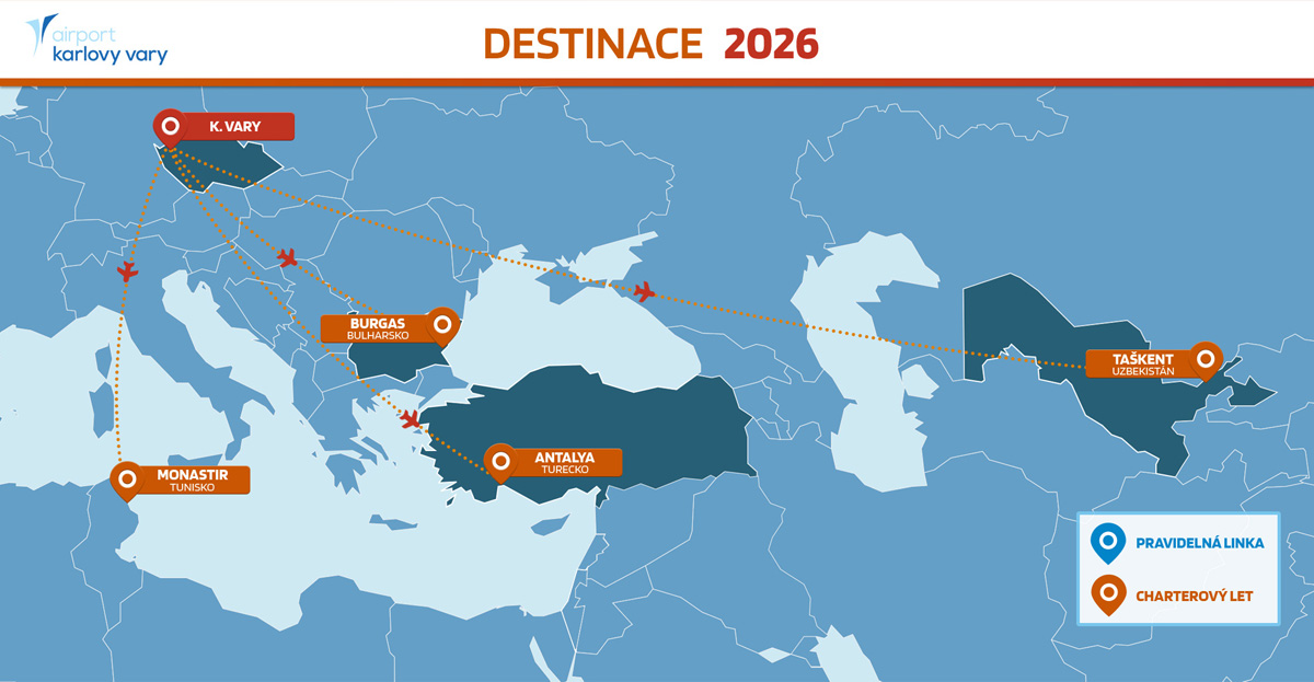 Destinace 2026